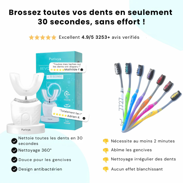 Brosse à dents Purivya